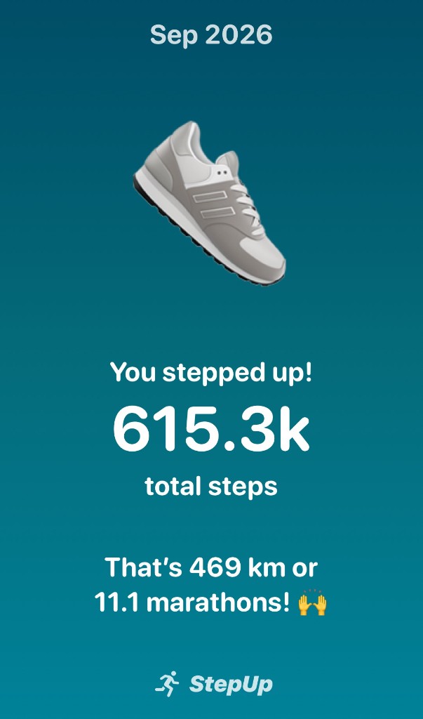 September 2026 Walking Challenge: 615.3k Steps in a Competitive Group